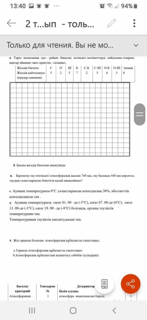 Көмектесіп жіберініздерші география 2токсан Бжб берем