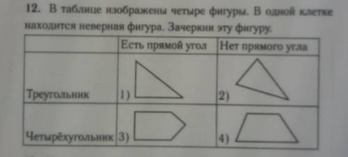 12. В таблице изображены четыре фигуры. В одной клетке находится неверная фигура. Зачеркни эту фигур