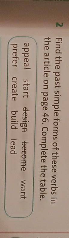 2 Find the past simple forms of these verbs in the article on page 46. Complete the table.appeal sta