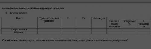 Характеристика климата отдельных территория: Казахстана 1. Заполни таблицу.Пунктпетропавловскшымкент