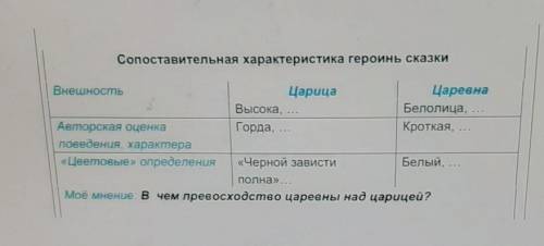 если будет нормальный ответ и поставлять лучший по тексту​