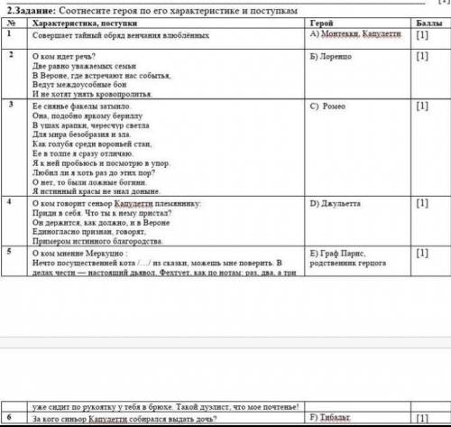 Соотнесите героя по его характеристике и поступкам № Характеристика, поступки Герой 1 • Совершает та