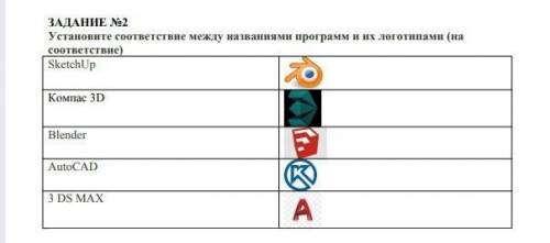 Установи соответствие между названиями и их логотипами мин осталось​