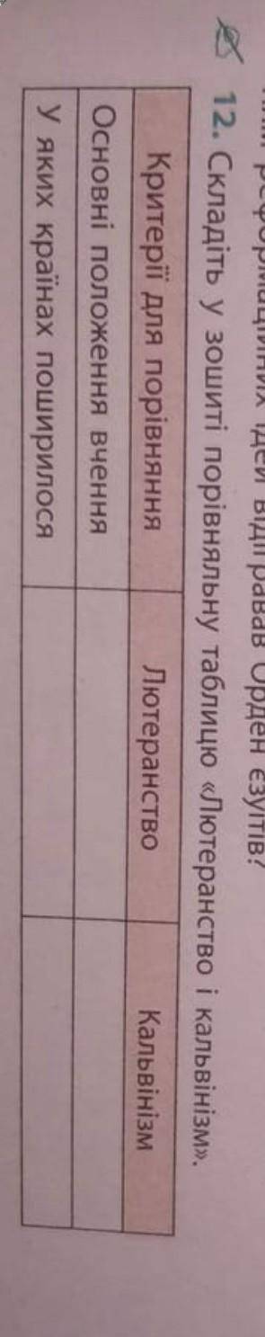 Складіть у зошиті порівняльну таблицю лютеранство і кальвінізм Історія Всесвітня 8 клас О. В. Гісе