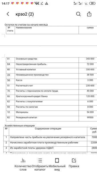 Контрольная по бухгалтерии