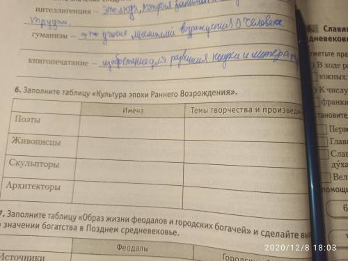 Заполните таблицу «Культура эпохи Раннего Возрождения».