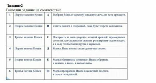 Выполни задания на соответствие​