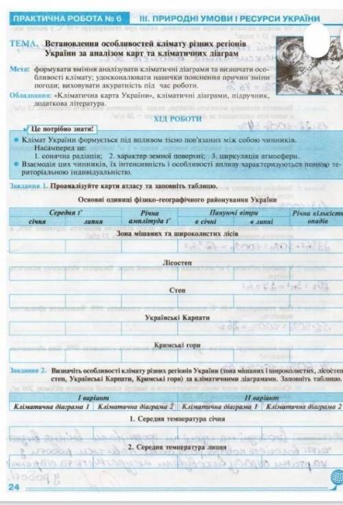 Из какой тетради эта практичная? Напишите автора. А если кто-то делал такую практичную, то скиньте к