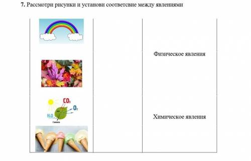 Расмотри рисунки и устонови соответствие между явлениями