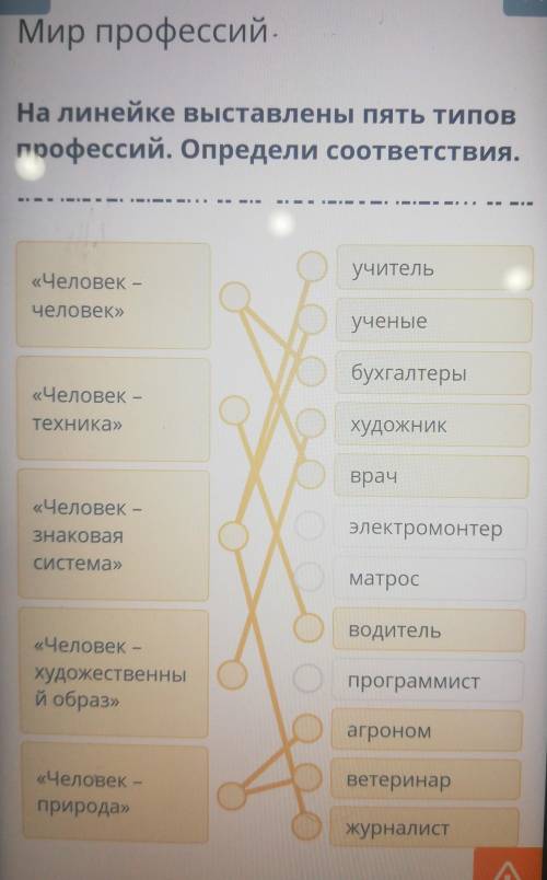 На линейке выставлены пять типов профессий. Определи соответствия.учитель«Человек –Человек»оученыеОб