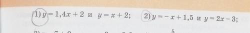 Постройте графики линейных функций и выясните их взаимное расположение и 2​