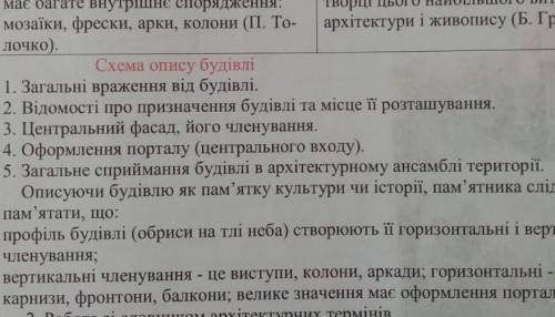 Опис у публіцистичної стилі на тему Золоті ворота з використанням Безособових речень за планом на фо