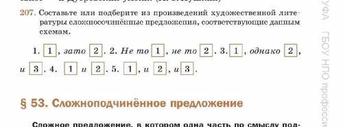 Составьте или подберите из произведений художественной литературы сложносочинённые предложения, соот