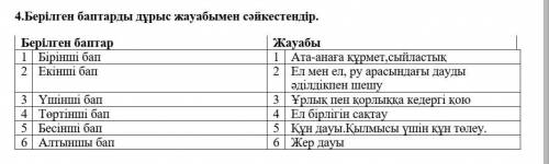 Берілген баптарды дұрыс жауабымен сәйкестендір.Берілген баптар1 Бірінші бап 2 Екінші бап 3 Үшінші ба