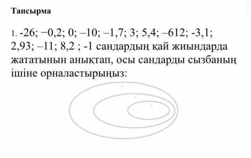 -26; −0,2; 0; –10; –1,7; 3; 5,4; –612; -3,1; 2,93; –11; 8,2 ; -1 очень нужно