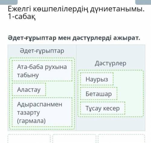 Әдет-ғұрыптар мен дәстүрлерді ажырат.​