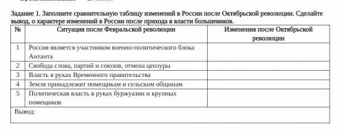 Задание 1. Заполните сравнительную таблицу изменений в России после Октябрьской революции. Сделайте