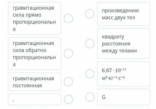 Сформулируйте закон всемирного тяготения ​