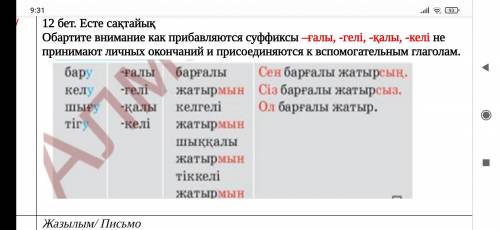 Окройте скобки уберите суффикс не определенной формы глагола (ю, у) и добавьте суффикс –ғалы,-гелі,-