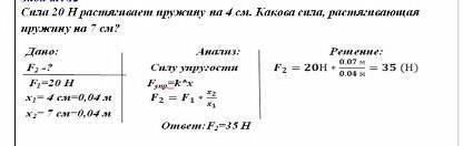 ответ записывать с: Дано; Анализ; Решение; ответПод действием силы давления вагона 60 кН буферные