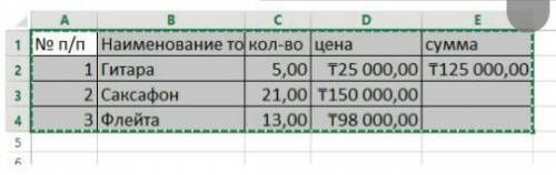 4. Рассмотрите электронную таблицу. А) Запишите формат ячеек В2:В4 ¬¬¬¬¬¬¬¬¬¬¬¬¬¬¬¬¬¬¬¬¬В) Запишите