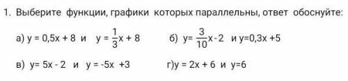 Какие графики тут параллельны?