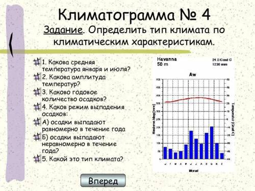 это СОР Климатограмма № 4 Задание. Определить тип климата по климатическим характеристикам. 1. Каков