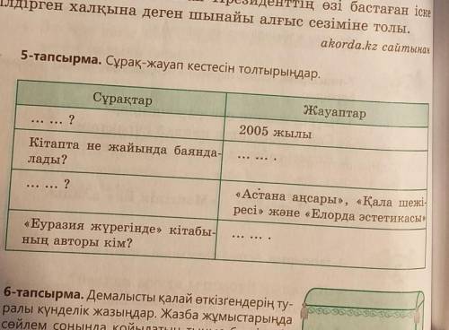 ДАМ ЛУЧШИЙ ОТВЕТ сұрақтар жаупатар ...? 2005 жылы кітапта не жайында баяндалады?​