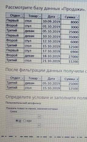 Информатика СОР​ Варианты:а) меньше 25000 или больше 12500б)равно 12500 и равно 25000 в) равно 12500