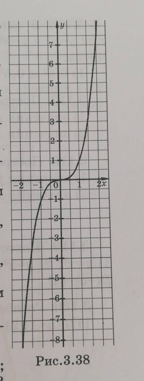 3.108. Используя график функции y=x3, изображен- ный на рисунке 3.38, найдите:1) значения у, соответ