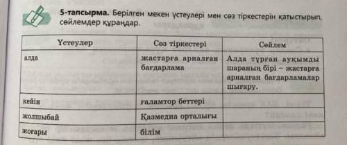 Берілген мекен үстеулері мен сөз тіркестерін қатыстырып сөйлемдер құраңлар