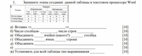 Запишите этапы создания данной таблицы в текстовом процессоре Word﻿ а) Вставка  б) Число столбцов-