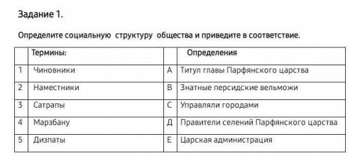 Задание 1. Определите социальную структуру общества и приведите в соответствие. Термины: 1. Чиновник