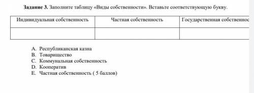 Заполните таблицу «Виды собственности». Вставьте соответствующую букву. Индивидуальная собственность