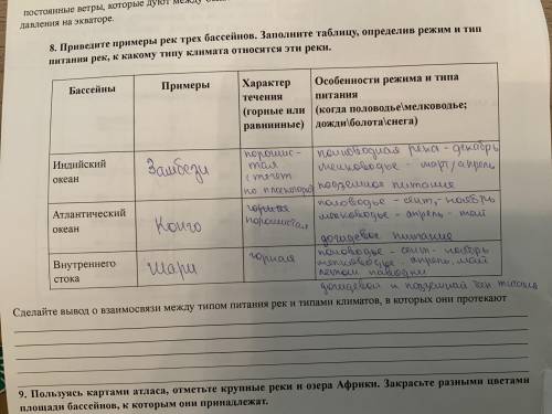 Сделайте вывод о взаимосвязи между типо питания рек и типами климатов, в которых они протекают на ма