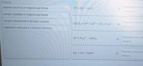 Установите соответсвие между исходными веществами и сокращенным ионными уравнением реакции между ним