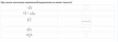 При каких значениях переменной выражение не имеет смысла это онлайн мектеп, если у вас есть такие з