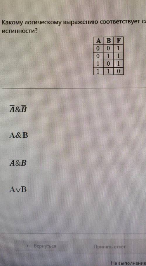 Какому логическому выражению соответствует следующая таблица истинности ​