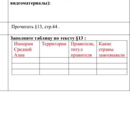 Заполните таблицу по тексту §13