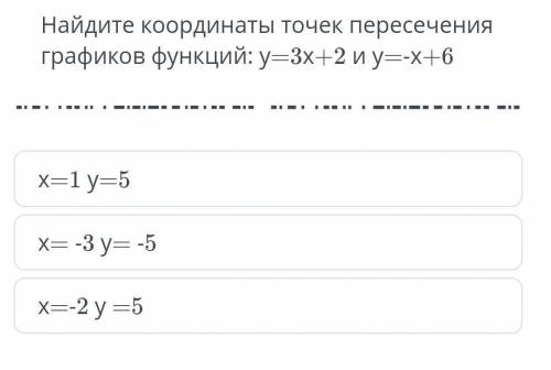 Найдите графиков функций: y = 3x + 2 и y = - x + 6 координаты точек пересечения СОР ​