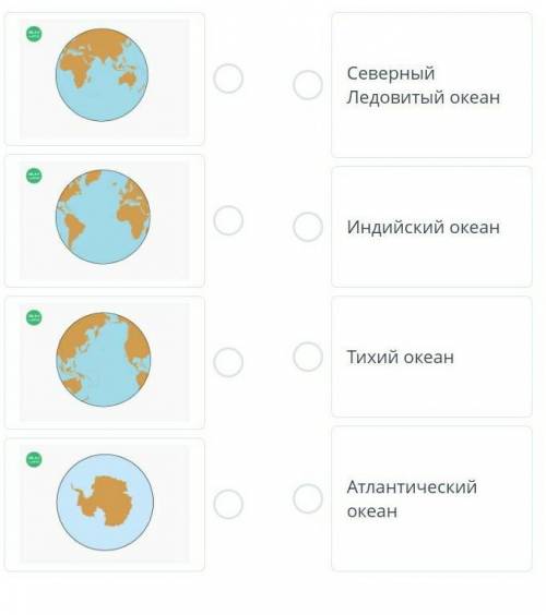 Соотнеси названия океанов и их изоброжением​