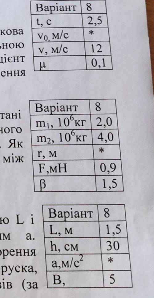 66Варіант 8mi, 10°кг | 2,0m2, 10°кг 4,0r, MF.MH 0,9B1,5Ж​