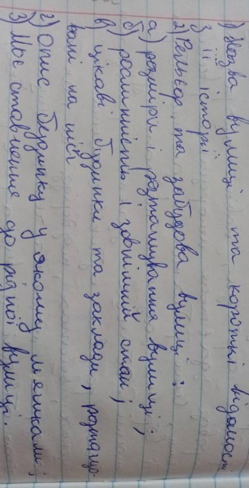 Напишіть твір опис місцевості на основі власних вражень у художньому стилі з назвою Вулиця мого дит