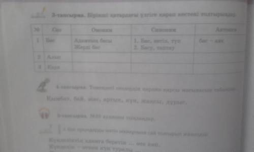 азақ тіліден ... 3 тапсырмада и 4 тапсырмада төмендегі сөздердің қарама- қарсы мағынасын табыңдар. Қ