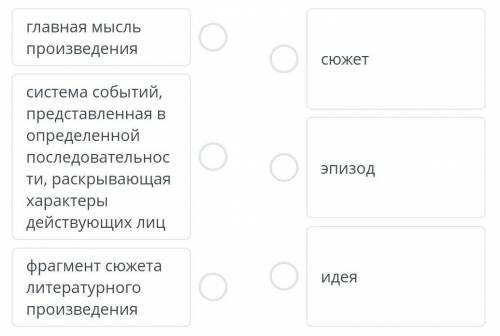 Композиция сказки А.С. ПушкинаНайди соответствие между определением и термином.​