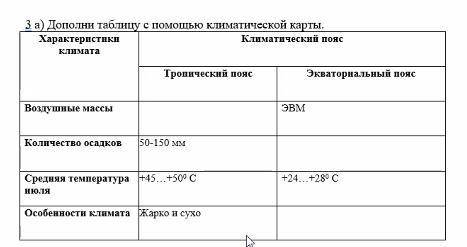 Заполните таблицу с климатической карты