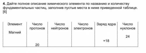 Дайте полное описание химического элемента по названию и количеству фундаментальных частиц, заполнив