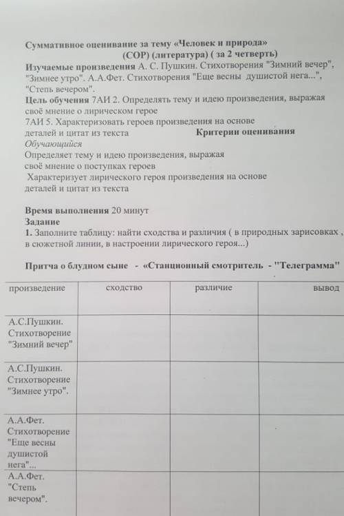 Произведение А.С.Пушкин. Стихотворение Зимний вечерА.С.Пушкин. Стихотворение Зимнее утро.А.А. Фе