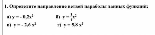 Определите направление ветвей параболы данных функций: а) у = - 0,2х2 б) у = 1/4х2 в) у = - 2,6 х2 г