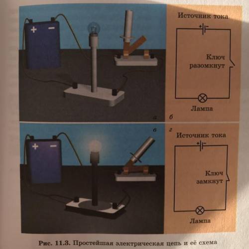 1. Начертите в тетради схему простейшей электрической цепи (см. рис. 11.3). Соберите цепь по этой сх